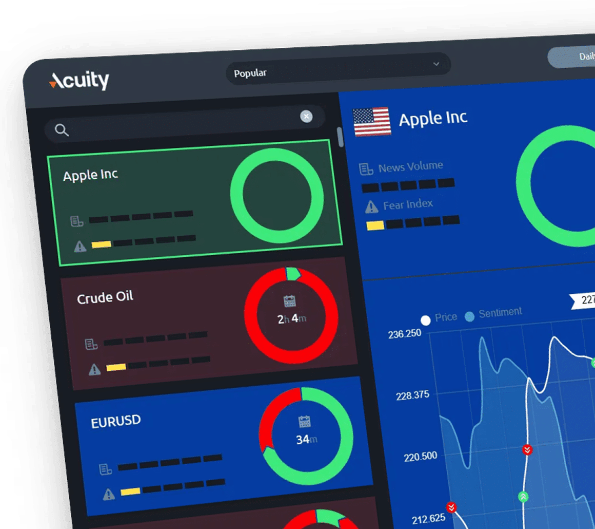Trading Tools – Everything Trading