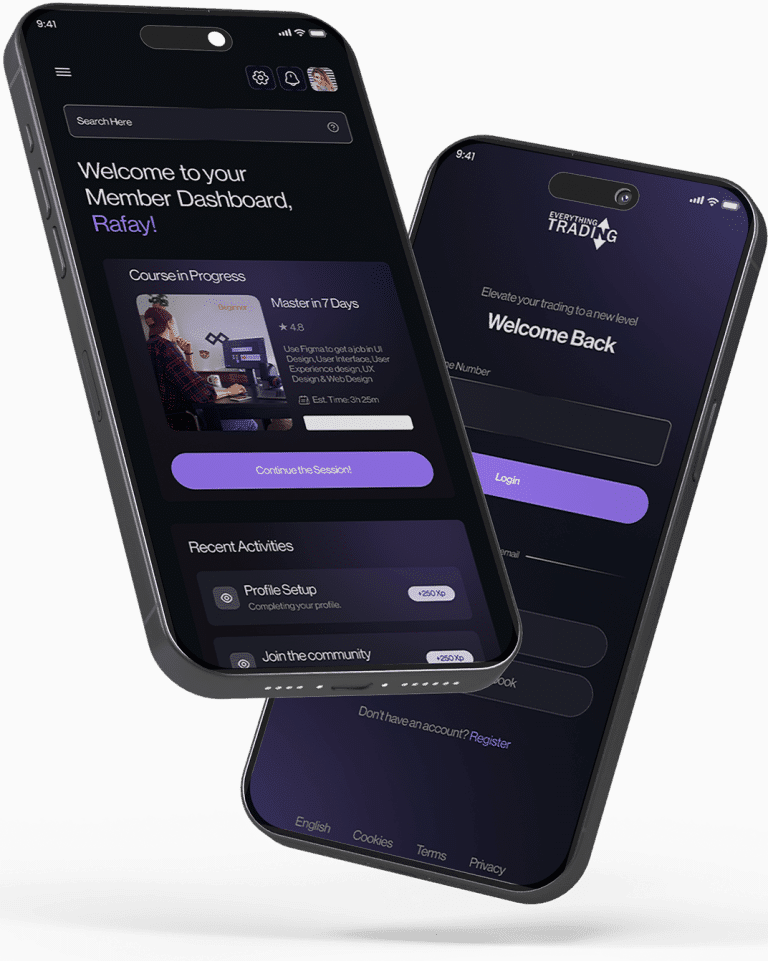 About Us - Everything Trading